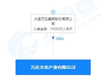萬達(dá)投資成立文化產(chǎn)業(yè)新公司 注冊資本1億