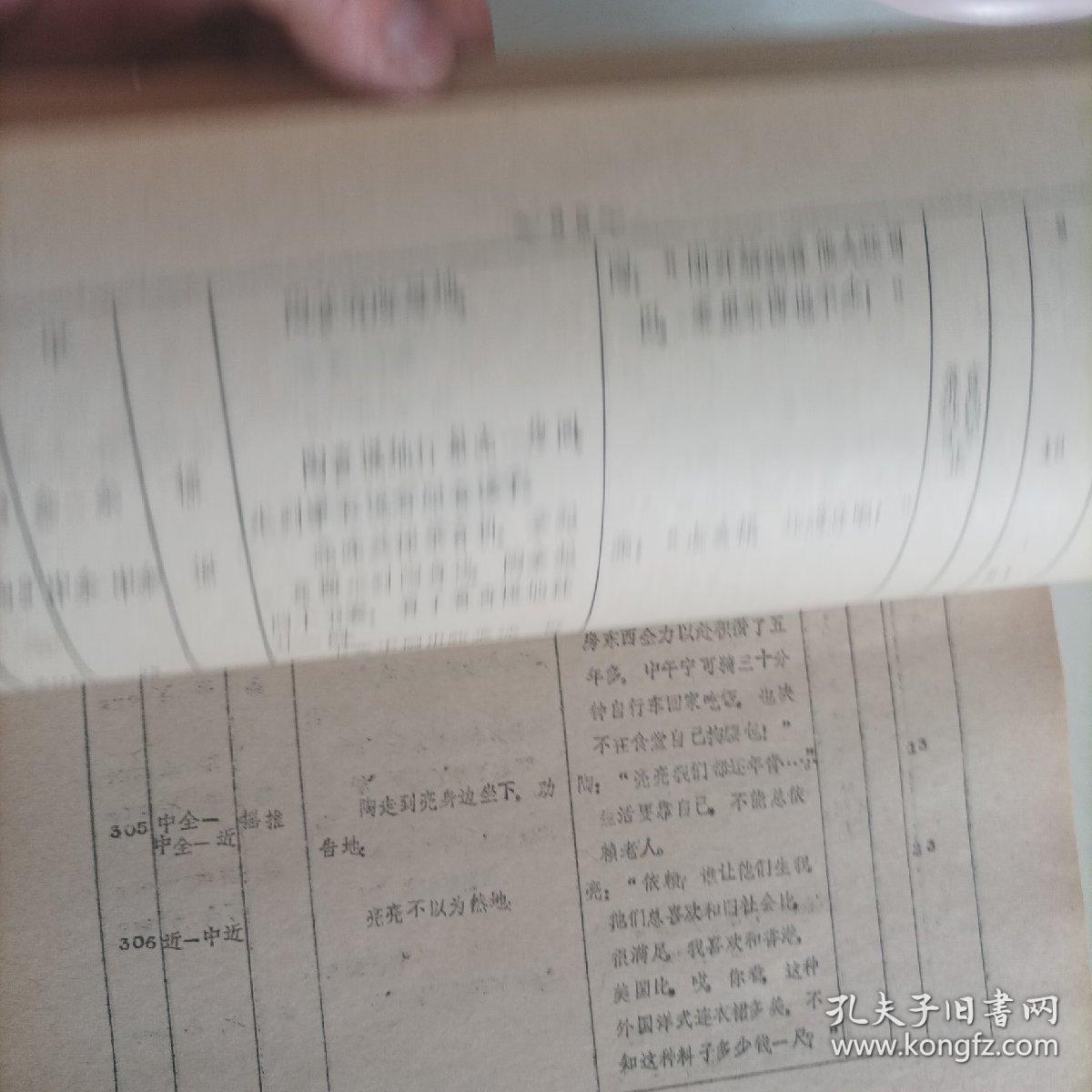 電影臺本:我在他們中間(1982年,總167頁) (主演:80年代著名演員趙雅珉,解冰,施節(jié)強(qiáng),郗雷,50年代著名演員安琪;導(dǎo)演:陸小雅,叢連文;工廠改革題材生活故事片,峨嵋電影制片廠攝制)